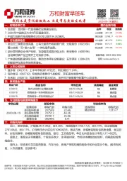 万和财富早班车