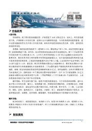 A股资讯晨报