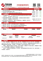 万和财富早班车