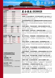 晨会聚焦