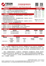 万和财富早班车