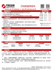 万和财富早班车