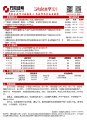 万和财富早班车