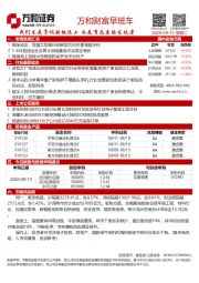 财富早班车