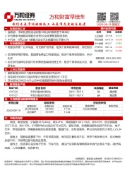 万和财富早班车