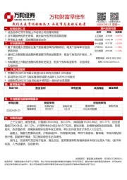 万和财富早班车