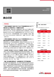 晨会纪要