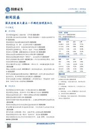 朝闻国盛：国庆宏观8大看点—不确定性明显加大