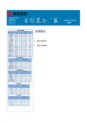 首创晨会“餐”