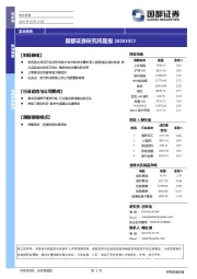 研究所晨报