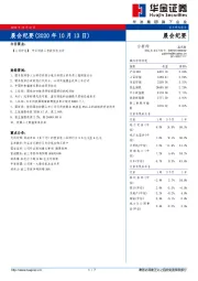 晨会纪要