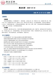 晨会纪要