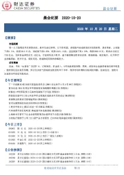 晨会纪要