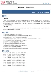 晨会纪要