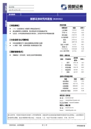 研究所晨报