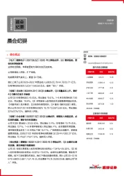 晨会纪要