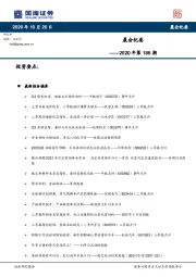 晨会纪要2020年第186期