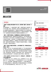 晨会纪要