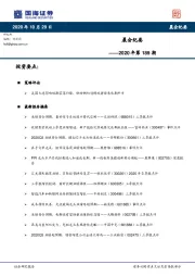 晨会纪要2020年第189期