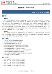 晨会纪要
