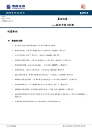 晨会纪要2020年第190期