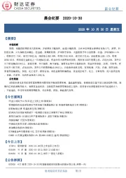 晨会纪要