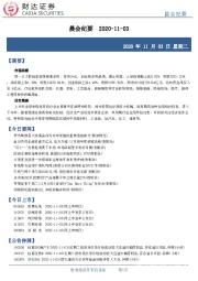 晨会纪要