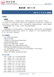 晨会纪要