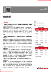 晨会纪要