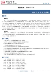 晨会纪要