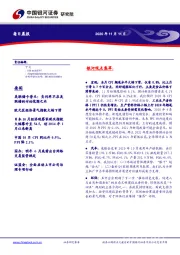 每日晨报