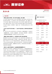 晨会纪要