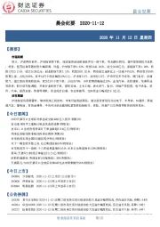 晨会纪要