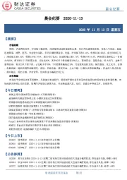 晨会纪要