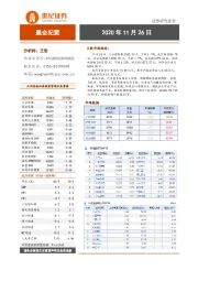 晨会纪要