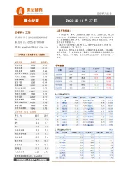 晨会纪要