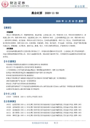 晨会纪要