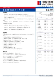 晨会纪要