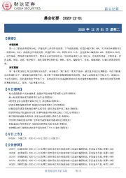 晨会纪要