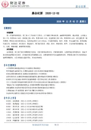 晨会纪要