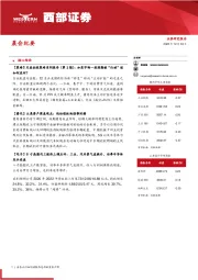 晨会纪要
