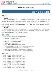 晨会纪要