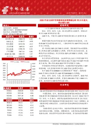 晨会纪要