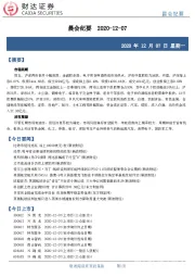 晨会纪要