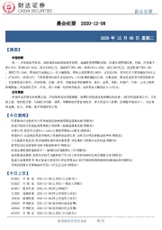 晨会纪要