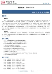 晨会纪要