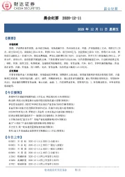晨会纪要