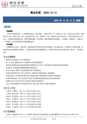晨会纪要