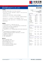 晨会纪要