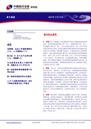 每日晨报